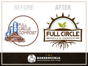 Full Circle Logo