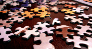 small business brand audit